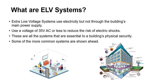 elv shaft meaning|list of elv systems.